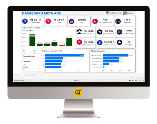 Dashboard Em Power Bi Meta Ads Ou Facebook Ads