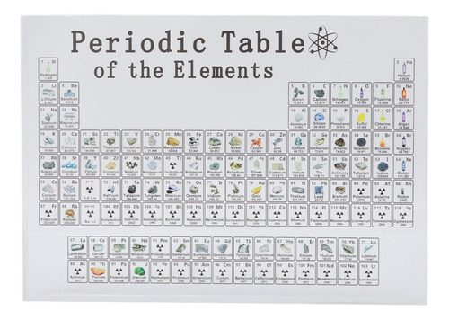 J Tabela Periódica De Elementos: Elementos Químicos
