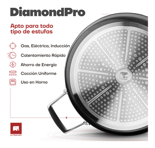 Arrocera Antiadherente 3.8 L Olla Baja 28 Cm Con Mango Inoxi