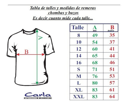 Camiseta Personalizada Sublimada Fútbol. Somos Fabricantes