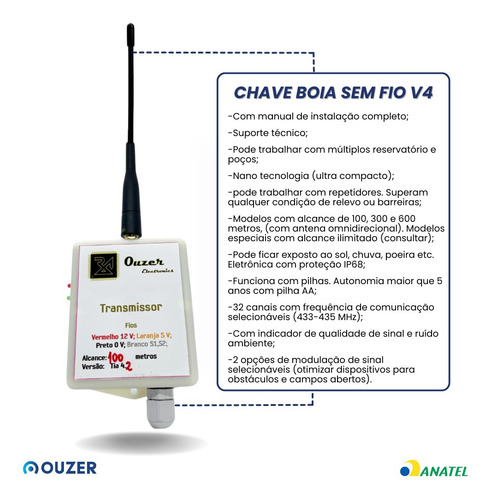Cabo Fio Mm Pp Sistema Antifurto Wireless