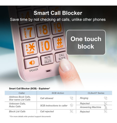 Teléfono Inalámbrico At&t Cl82557 Dect 6.0 De 5 Auriculares
