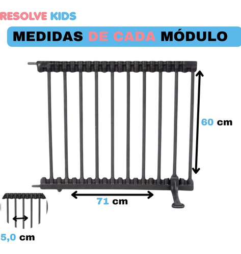 Cercado De Proteção Piscinas Escadas Jardins - 2,21 Metros