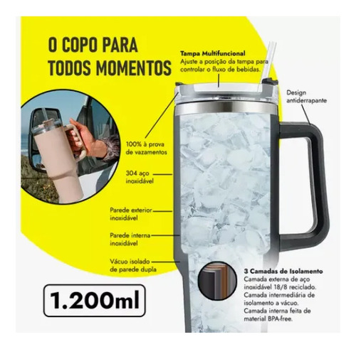 Copo Térmico Inóx Com Alça Canudo 1.2litros Blogueira