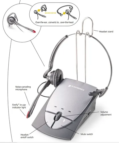 Plantronics S12 Sistema De Auricular Telefónico Con Cable