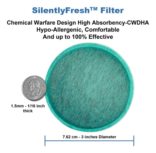 Discreetz Filtro De Flatulencia Real. Eliminador De Olor Y R