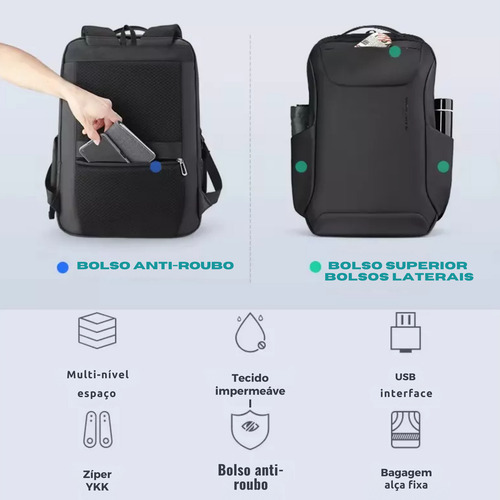 Mochila Premium Multifuncional Reforçada Com Usb Mark Ryden