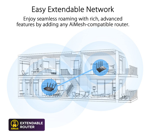Router Asus Rt-ax5400 Wifi 6 De Doble Banda Ampliable Con Vp