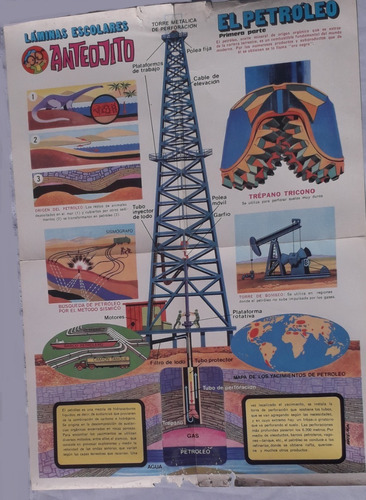 Lamina / Poster Antigua Revista Anteojito * Petroleo 1er Par