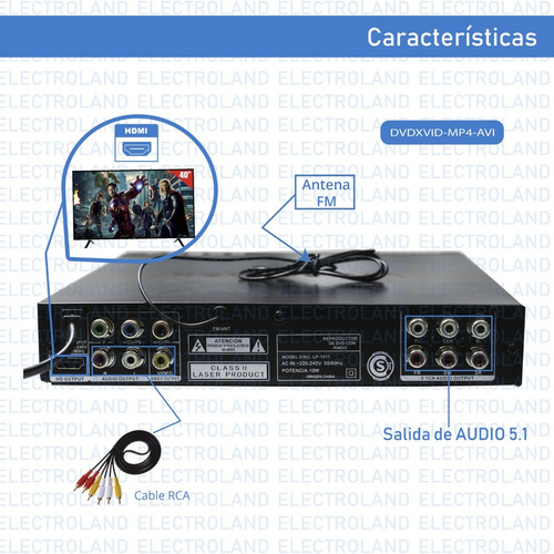 Reproductor Dvd Hdmi Cd Mp3 Boedo Copia Cd A Pendrive