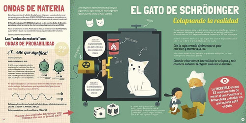 Imagen 5 de 6 de Mi Primer Libro De Fisica Cuantica