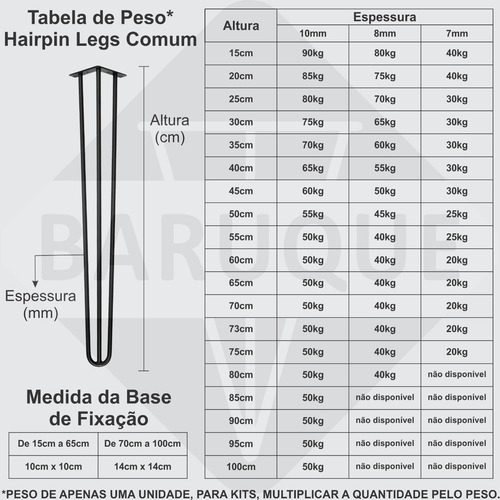 Imagem 8 de 8 de Kit 4 Pés De Ferro Para Mesa Industrial Hairpin Legs 70cm