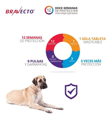 Imagem 3 de 4 de Bravecto 112,5mg Antipulgas E Carrapato 2-4,5kg