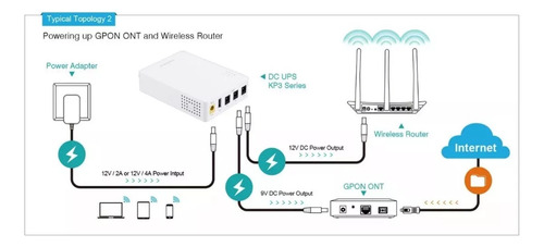 Mini Nobreak Kp3 Marsriva Roteador Internet Ont -10.000mah