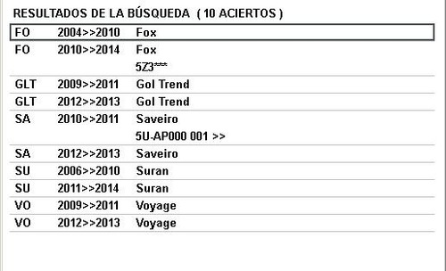 Imagen 3 de 4 de Cerradura De Dirección Original Vw Suran Fox Voyage Gol T