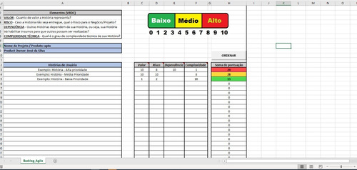 Planilha Para Backlog Scrum