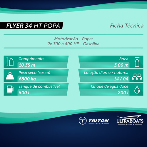 Lancha Triton Flyer 34 Ht Popa || Zero || Lançamento