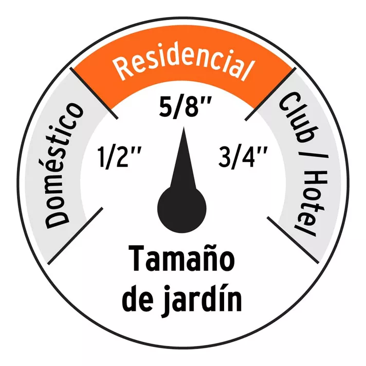 Segunda imagen para búsqueda de manguera para agua de 1 2 pulgada