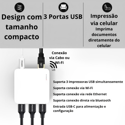 Print Server Multiusuário Conecte 3 Impressoras Via Wi-fi