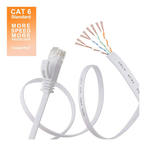 Cable Ethernet Cat6 De 9.14mts Amazon Basics