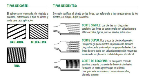 Caja De 6 Limas Media Caña Tomé Fetéira De 10 Pulg Fina.