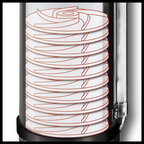 Bomba De Pozo Profundo 1300w. 65mt. 5000lth Einhell