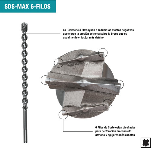 Broca P/concreto Sds Max 1-1/8 X 36 Makita B61503