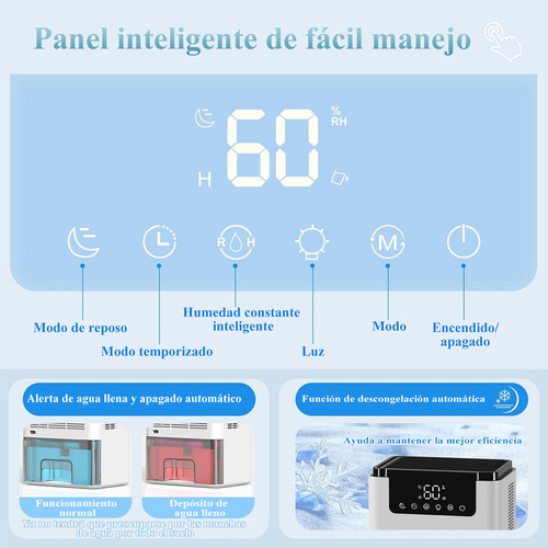 Deshumidificador Eléctrico Inteloco Portátil 2000ml Con Led Color Blanco