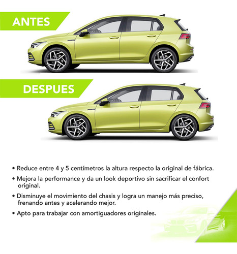 Imagen 3 de 6 de Resortes Ag Kit Deportivos Nissan Sentra B18 2020+