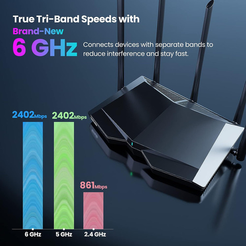 Router Wifi 6e Smart Wifi 6e, Enrutador Inalámbrico Gigabit