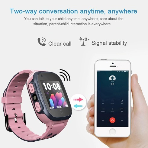 Localizador Reloj Gps Trackeador Sos Niños Llamada Ssw S1