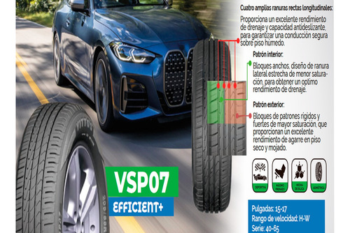 Llanta Vittos 205-55-16 91v Vsp07 Jetta