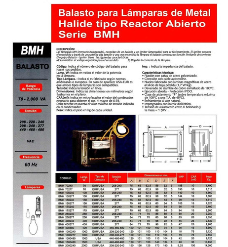 Kit Metal Halide 150w 208v - 240v - 277v