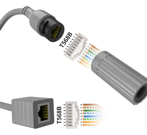 . Adaptador De Cable De Extensión Spx A Rj45 De 1200 Mbps