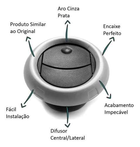 Difusor Ar Central E Lateral Fiesta 08 2009 10 11 2014 Prata