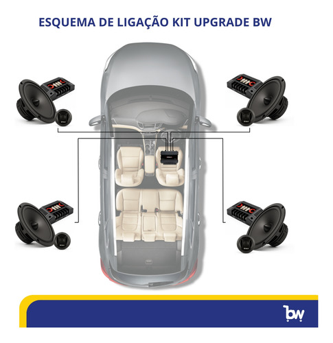 Jogo 4 Alto Falantes 6 Polegadas Onix Hatch 2012 A 2025