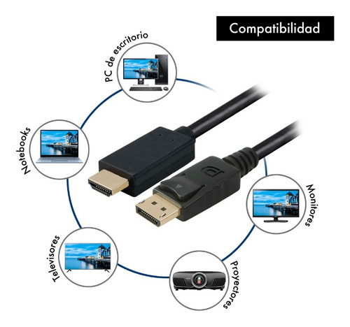 Cable Adaptador Displayport A Hdmi 1,8 Metros 1080p Full Hd