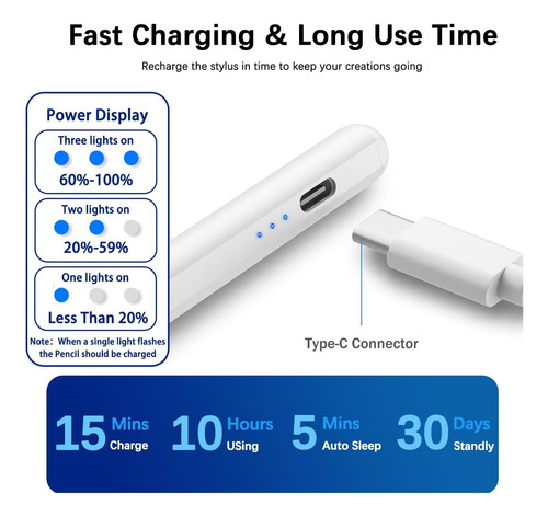 Paquete De 2iPad For iPad A16 Mini A17 Air Pro M4 Usb-c