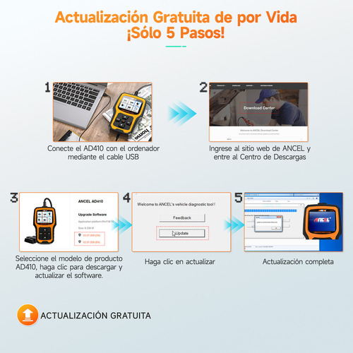 Ancel Ad410 Obd2 Scanner Lector De Códigos Check Engine