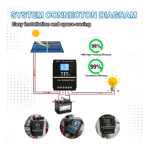 W Mppt/pwm Controlador De Carga Solar 12v/24v/36v/48v