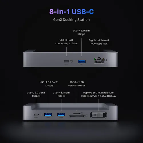 Invzi Maghub Hub Usb C 8 En 1 Para iMac 24 Pulgadas 2021 202