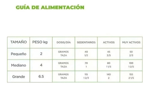 Nupec Felino Indoor 20kg (4 Bultos De 5kg C/u)