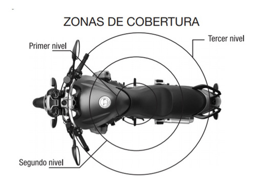 Imagen 3 de 7 de X-28 Radar Sensor Movimiento 4 Zonas Moto Auto Max Mpxc X28