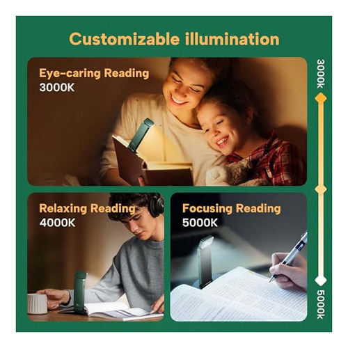 Luz De Libro De 86 Lux, Luces De Lectura Recargables Para Li