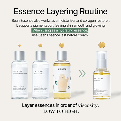 Mixsoon Bean Essence - Suero Exfoliante Hidratante Coreano