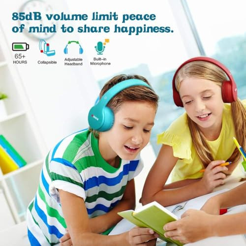 Auriculares Bluetooth Inalámbricos Midola Para Niños Con