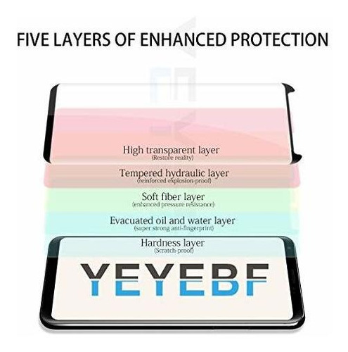 Yebf Protector Pantalla Para LG V30 2 Unidade