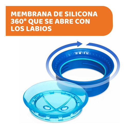 Vaso Chicco Perfect Cup Membrana Removible 360° 200 Ml 12m+ Azul Perfect Cup