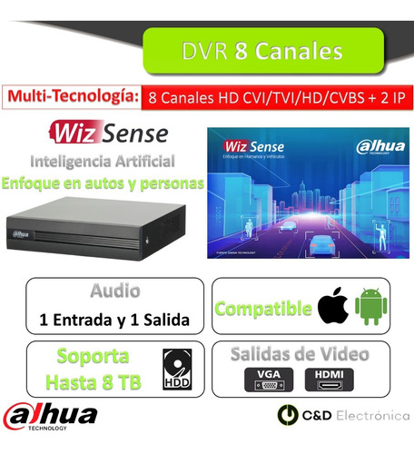 Imagen 6 de 10 de Kit Seguridad Dvr 8 Ch + 4 Cámaras Domo Full Hd Exterior