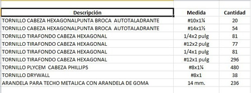 Tornillo Autotaladrante, Tirafondo, Phillips Y Arandela 